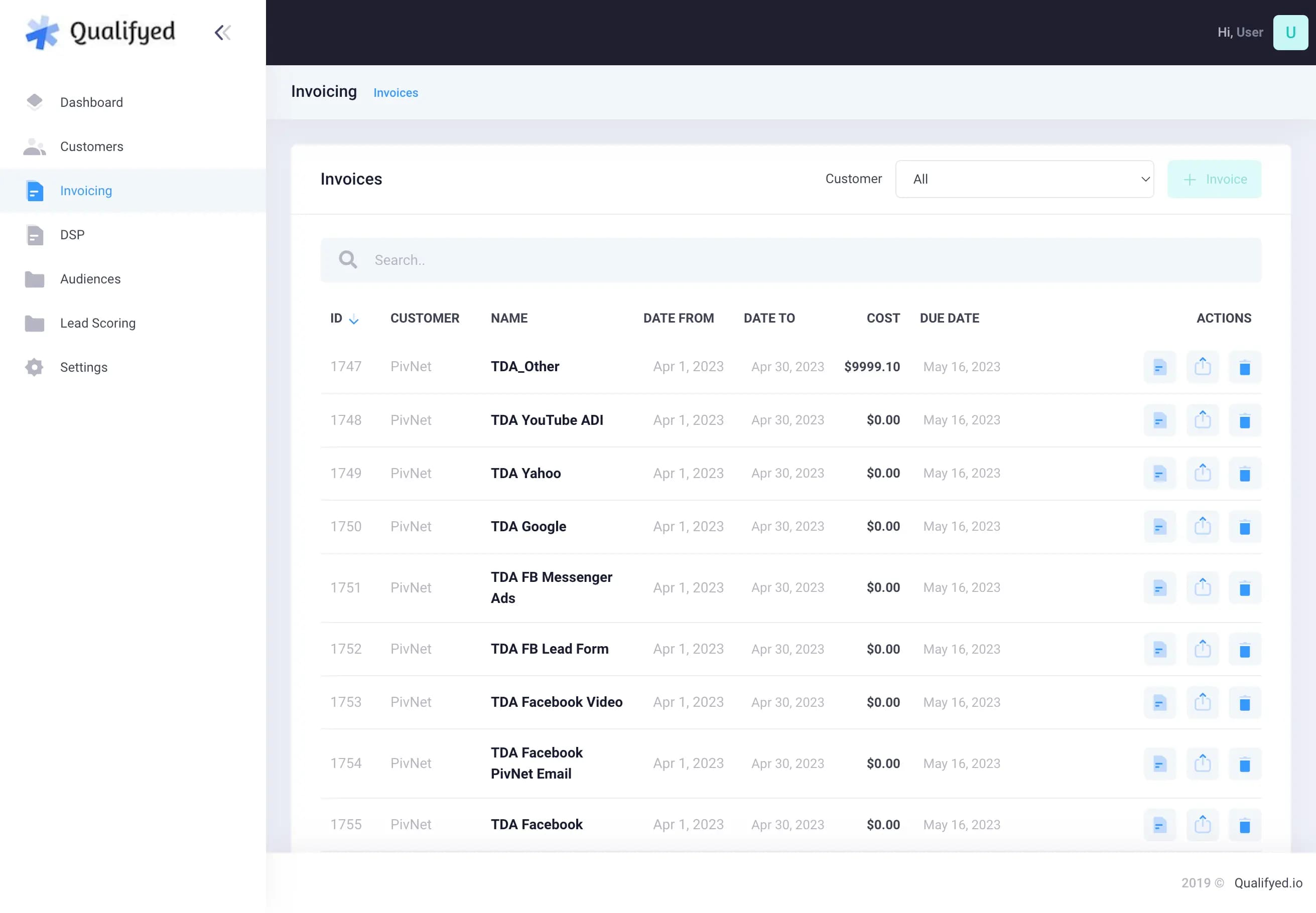 Celerodata - AI-Powered Data Quality Management Platform