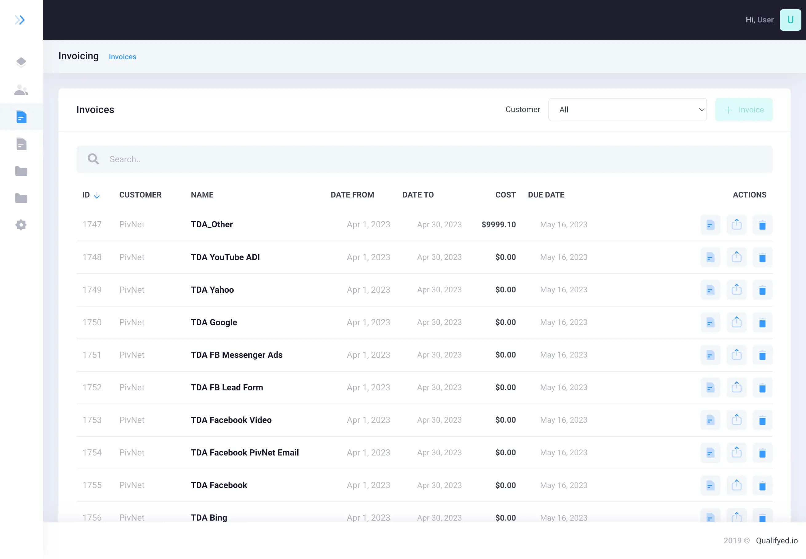 Celerodata - AI-Powered Data Quality Management Platform